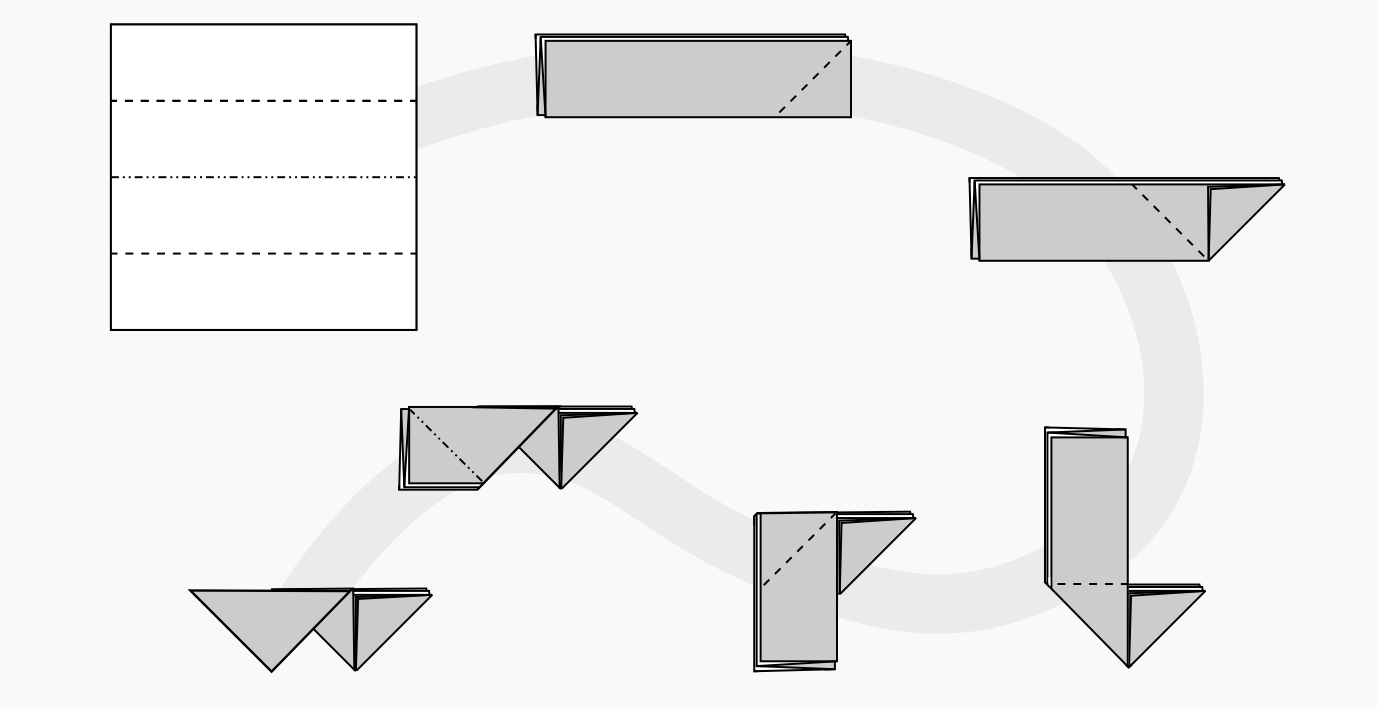 PHiZZ diagrams